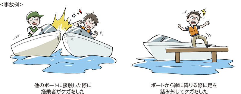 搭乗者傷害危険補償特約(オプション)イラスト